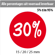 productstickers korting rond STV-003