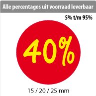 productstickers korting rond STV-004
