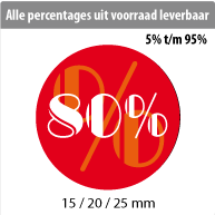 productstickers korting rond STV-014