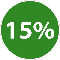 Raamsticker korting rond CI-002