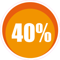Raamsticker korting rond CI-006