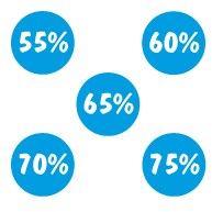Pakket stickers PAK-03 Blauw