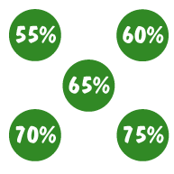 Pakket stickers PAK-02 Groen