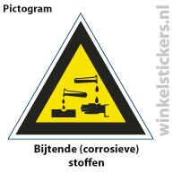 Pictogram 5 stuks 'stoffen' PICTO-118