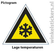 Pictogram 5 stuks 'lage' PICTO-112