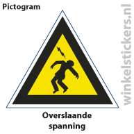 Pictogram 5 stuks 'spanning' PICTO-108
