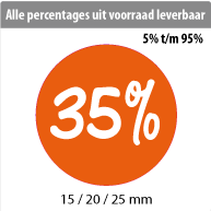 productstickers korting rond STV-003