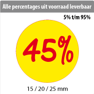 productstickers korting rond STV-004